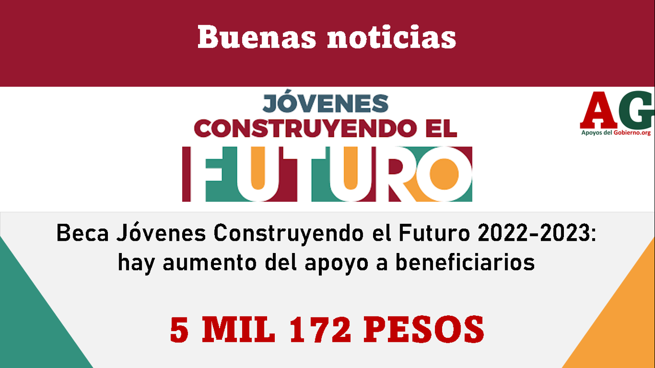 aumento y requisitos de jovenes construyendo el futuro 2024