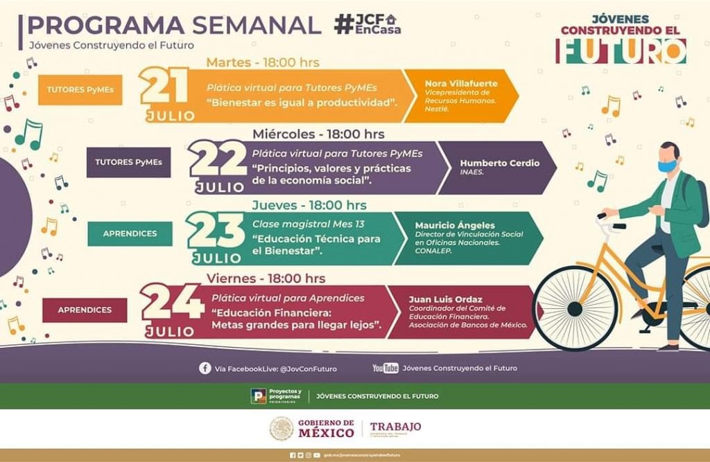 becas para jovenes que no estudian ni trabajan requisitos y proceso de registro