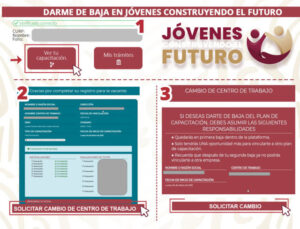 cambiar de centro en jovenes construyendo el futuro 2024