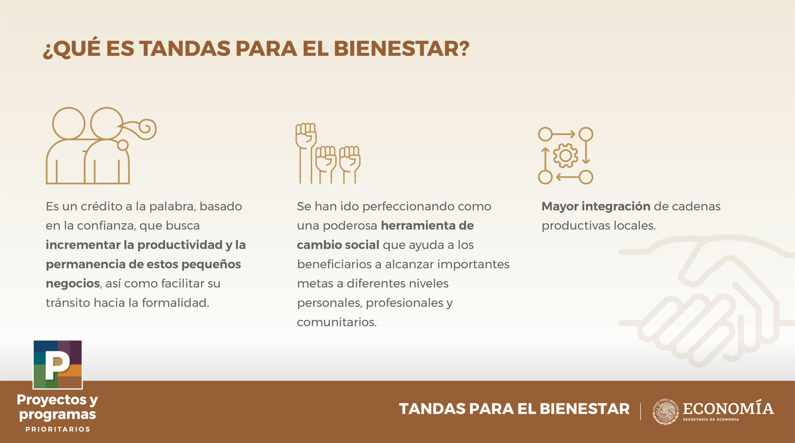 Como realizar los pagos de las tandas para el bienestar